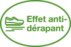 Effet antidérapant