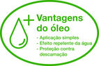 Vantagens do óleo: aplicação simples, efeito repelente da água, proteção contra descamação