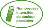 Nombreuses intensités de couleur possibles